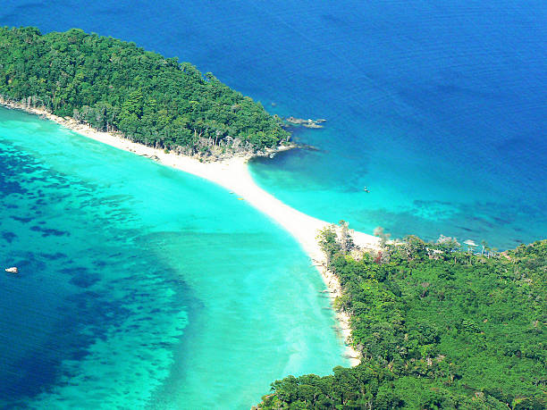 Fascinating Andaman